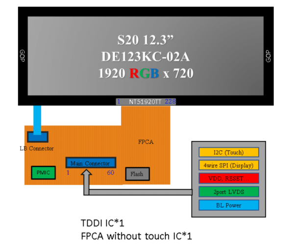 12.3 inch TFT LCD Display Screen Innolux